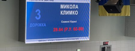 Новини Архіви - Сторінка 9 з 12 - Управління у справах фізичної культури та спорту Полтавської міської ради